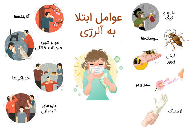 دستورالعمل نمونه گیری آلرژن 